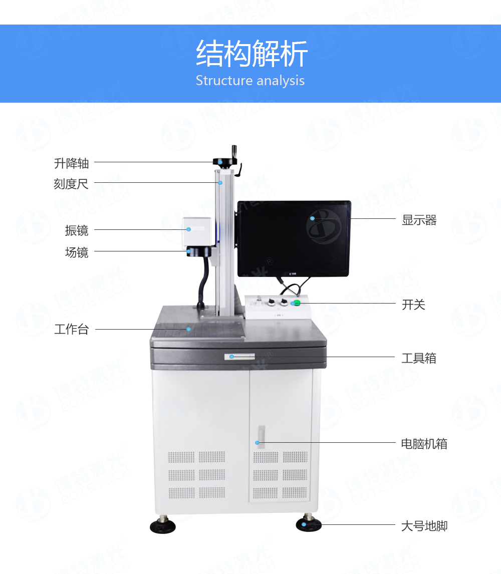 20W光纖激光打標(biāo)機(jī)性能特點(diǎn)