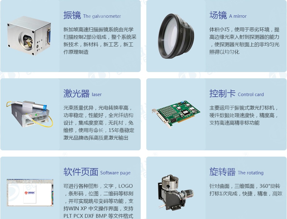 激光打標(biāo)機配置